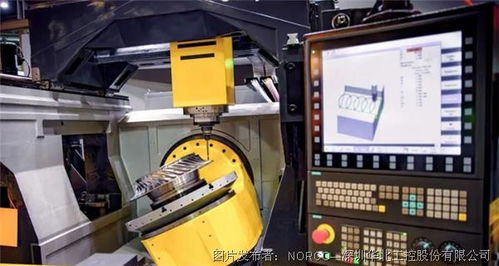 華北工控工業平板電腦在工廠數智化改造中的軟件開發應用