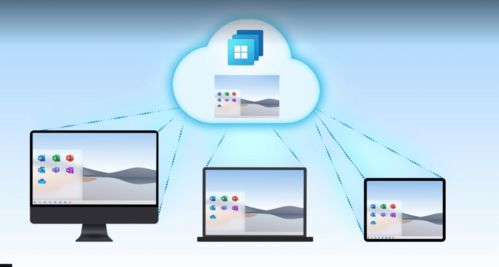 微軟發(fā)布 Windows 365 開啟“云端個(gè)人電腦”新紀(jì)元，重塑軟件開發(fā)與計(jì)算范式